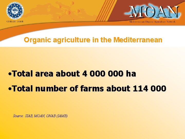 Organic agriculture in the Mediterranean • Total area about 4 000 ha • Total