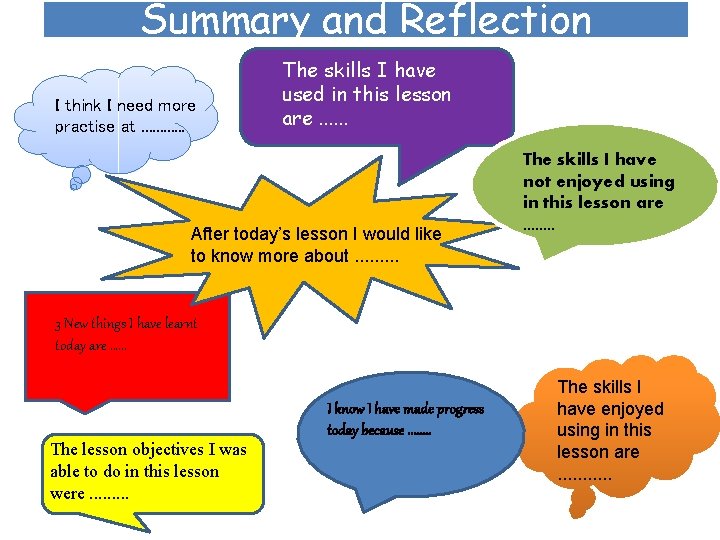Summary and Reflection I think I need more practise at. . . The skills