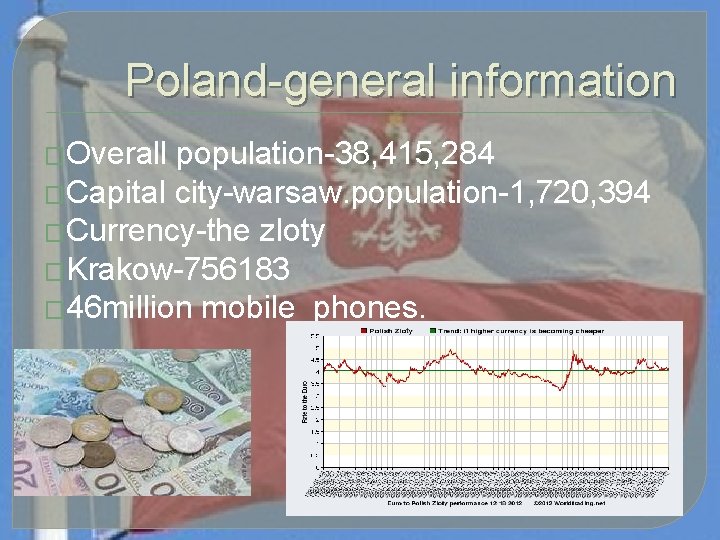 Poland-general information �Overall population-38, 415, 284 �Capital city-warsaw. population-1, 720, 394 �Currency-the zloty �Krakow-756183