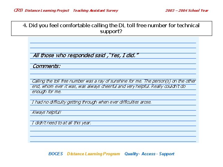 CRB Distance Learning Project Teaching Assistant Survey 2003 – 2004 School Year 4. Did