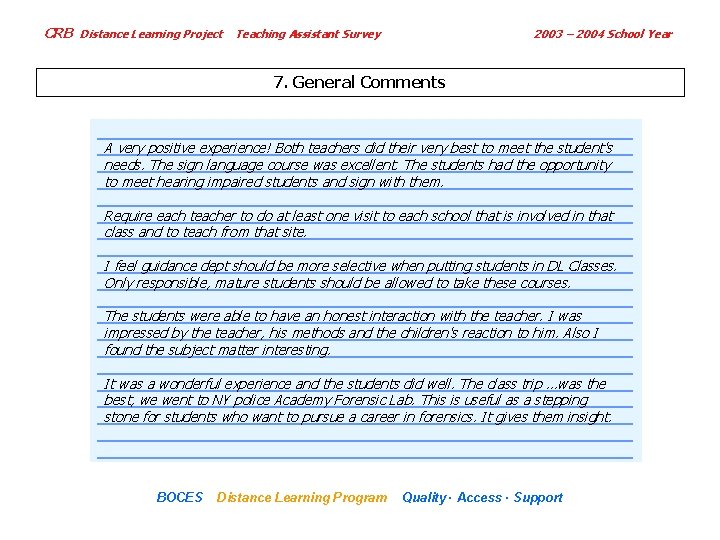 CRB Distance Learning Project Teaching Assistant Survey 2003 – 2004 School Year 7. General