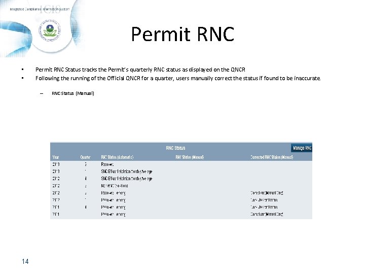 Permit RNC • • Permit RNC Status tracks the Permit’s quarterly RNC status as