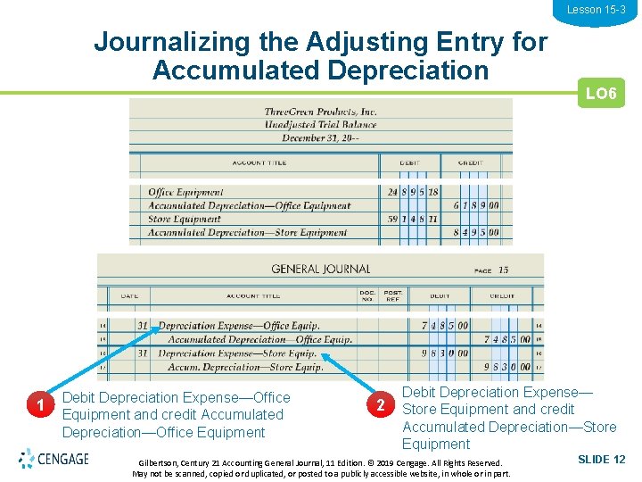 Lesson 15 -3 Journalizing the Adjusting Entry for Accumulated Depreciation 1 Debit Depreciation Expense—Office