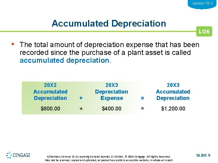 Lesson 15 -3 Accumulated Depreciation LO 6 • The total amount of depreciation expense