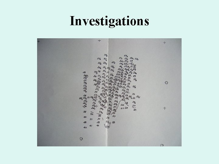 Investigations 