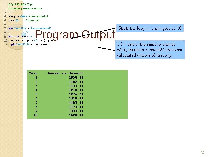 1 # Fig. 3. 23: fig 03_23. py 2 # Calculating compound interest. 3