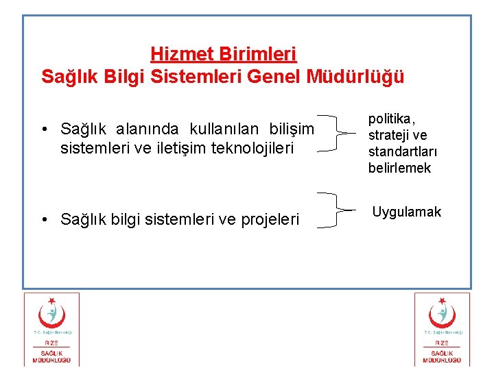 Hizmet Birimleri Sağlık Bilgi Sistemleri Genel Müdürlüğü • Sağlık alanında kullanılan bilişim sistemleri ve