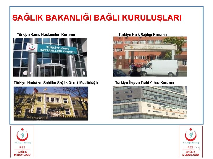 SAĞLIK BAKANLIĞI BAĞLI KURULUŞLARI Türkiye Kamu Hastaneleri Kurumu Türkiye Hudut ve Sahiller Sağlık Genel