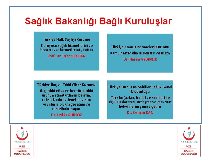 Sağlık Bakanlığı Bağlı Kuruluşlar Türkiye Halk Sağlığı Kurumu Koruyucu sağlık hizmetlerini ve laboratuvar hizmetlerini