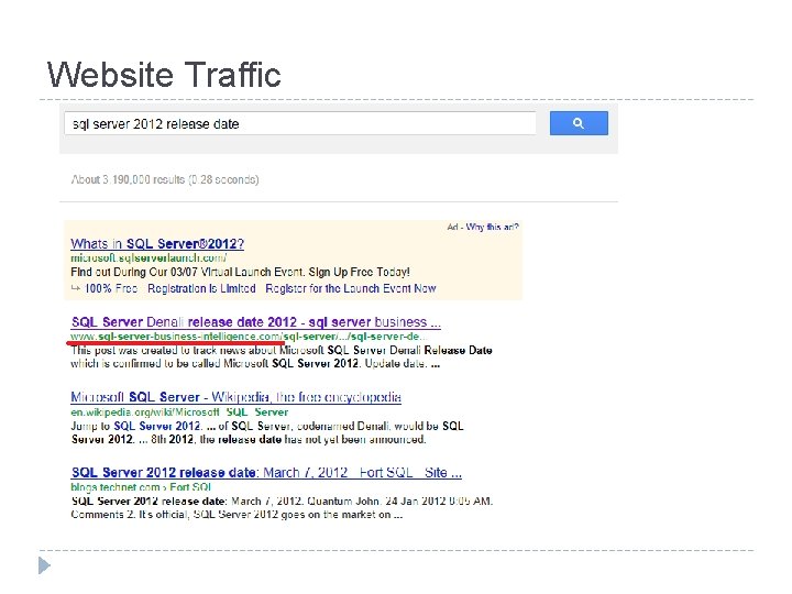 Website Traffic 