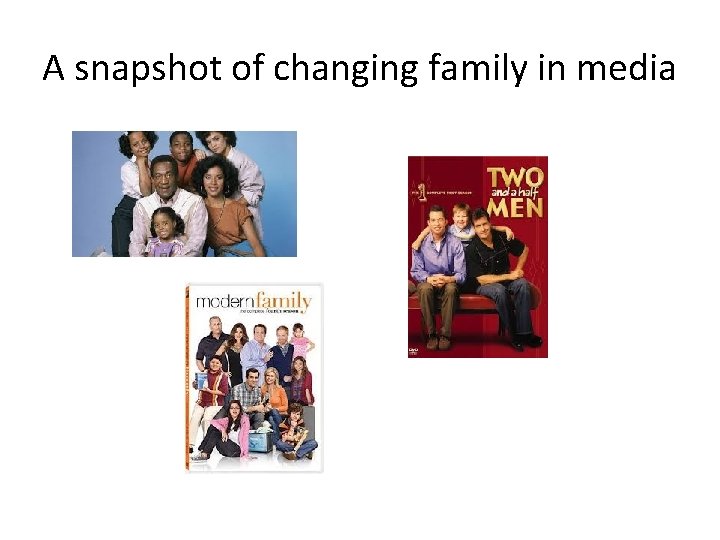 A snapshot of changing family in media 