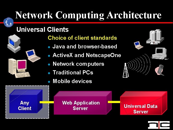 Network Computing Architecture Universal Clients Choice of client standards Any Client l Java and