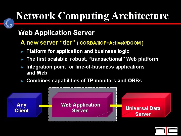Network Computing Architecture Web Application Server A new server “tier” ( CORBA/IIOP+Active. X/DCOM )