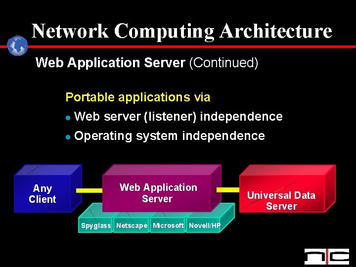 Network Computing Architecture Web Application Server (Continued) Portable applications via Any Client l Web