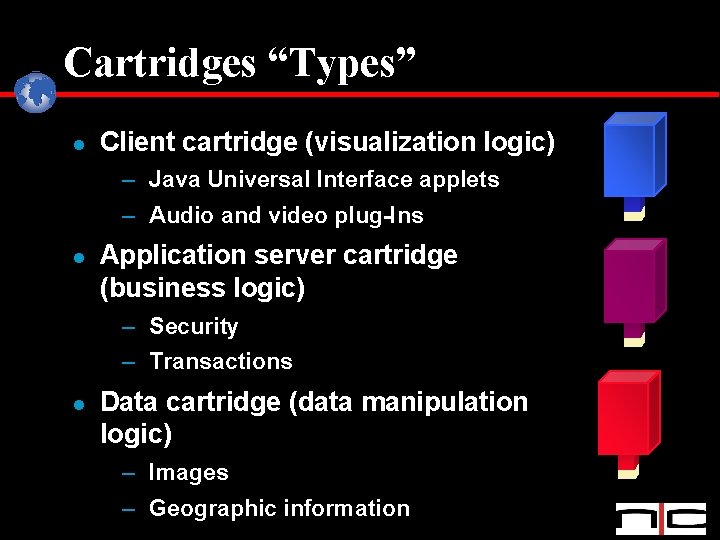 Cartridges “Types” l Client cartridge (visualization logic) – Java Universal Interface applets – Audio