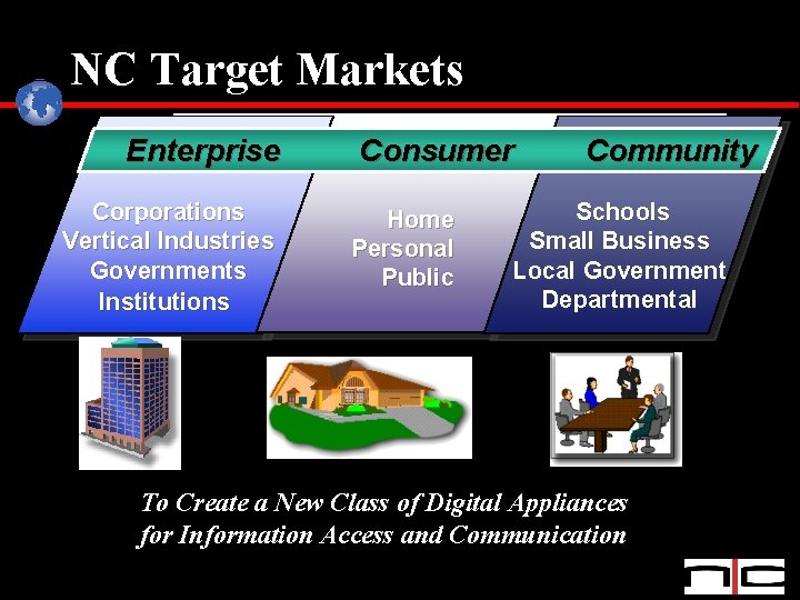 NC Target Markets Enterprise Corporations Vertical Industries Governments Institutions Consumer Home Personal Public Community
