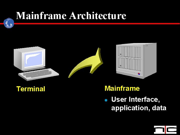 Mainframe Architecture Terminal Mainframe l User Interface, application, data 