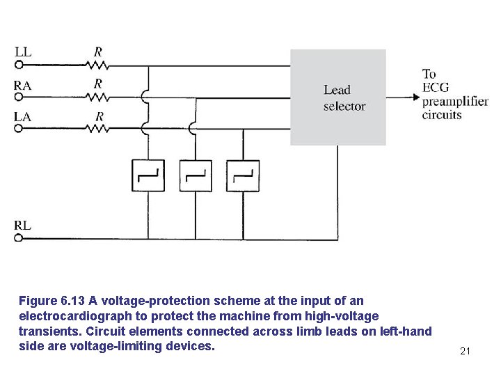 Figure 6. 13 A voltage-protection scheme at the input of an electrocardiograph to protect