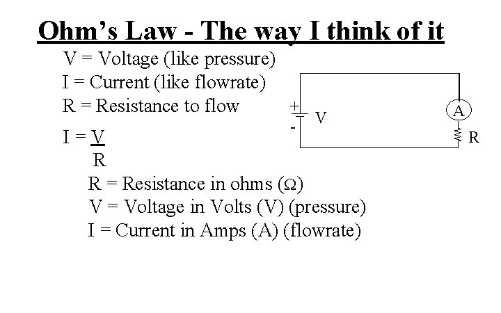 Ohm’s Law - The way I think of it V = Voltage (like pressure)