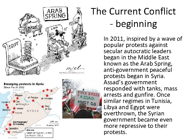 The Current Conflict - beginning In 2011, inspired by a wave of popular protests