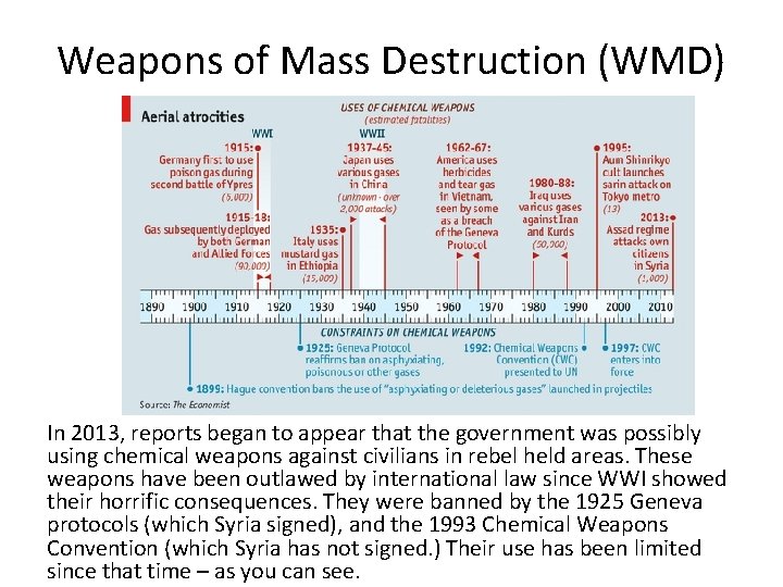 Weapons of Mass Destruction (WMD) In 2013, reports began to appear that the government