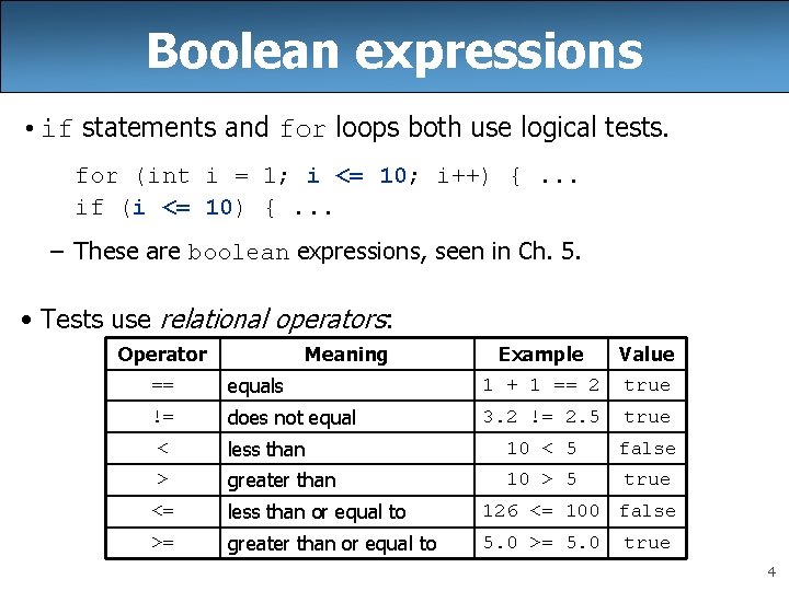 Boolean expressions • if statements and for loops both use logical tests. for (int