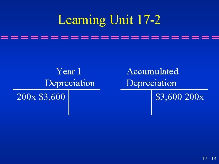 Learning Unit 17 -2 Year 1 Depreciation 200 x $3, 600 Accumulated Depreciation $3,