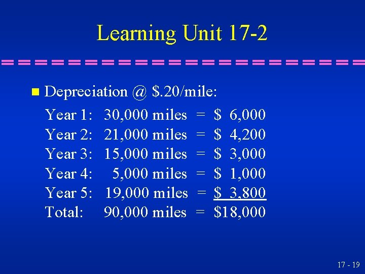 Learning Unit 17 -2 n Depreciation @ $. 20/mile: Year 1: 30, 000 miles