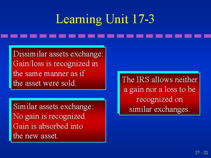 Learning Unit 17 -3 Dissimilar assets exchange: Gain/loss is recognized in the same manner