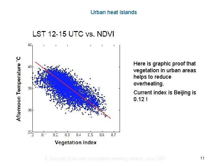 Urban heat islands Here is graphic proof that vegetation in urban areas helps to