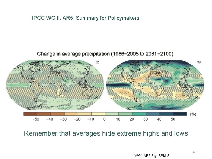 IPCC WG II, AR 5: Summary for Policymakers Remember that averages hide extreme highs