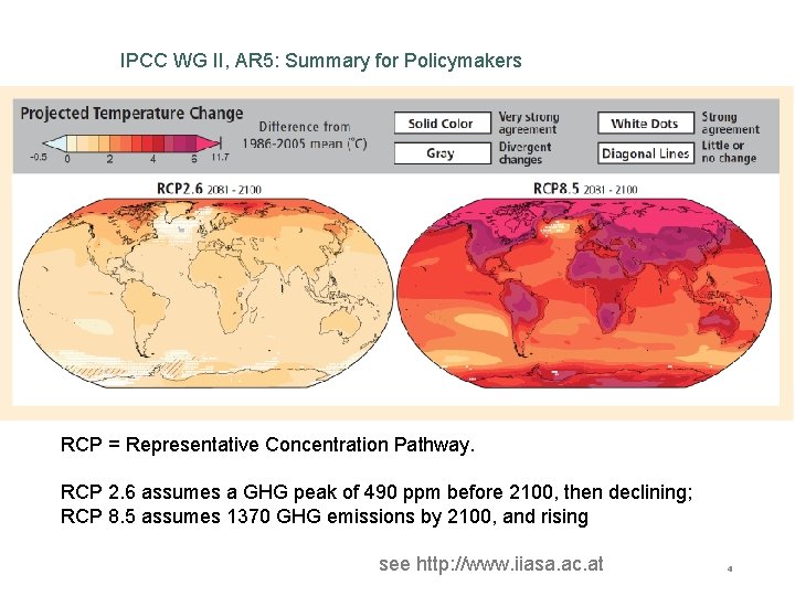 IPCC WG II, AR 5: Summary for Policymakers RCP = Representative Concentration Pathway. RCP