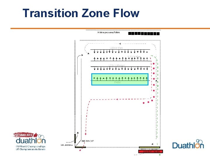Transition Zone Flow 