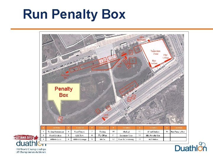 Run Penalty Box 