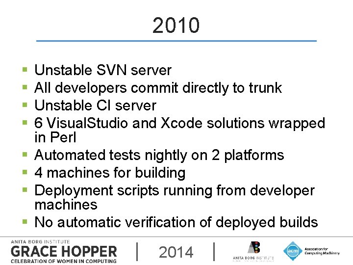 2010 § § § § Unstable SVN server All developers commit directly to trunk