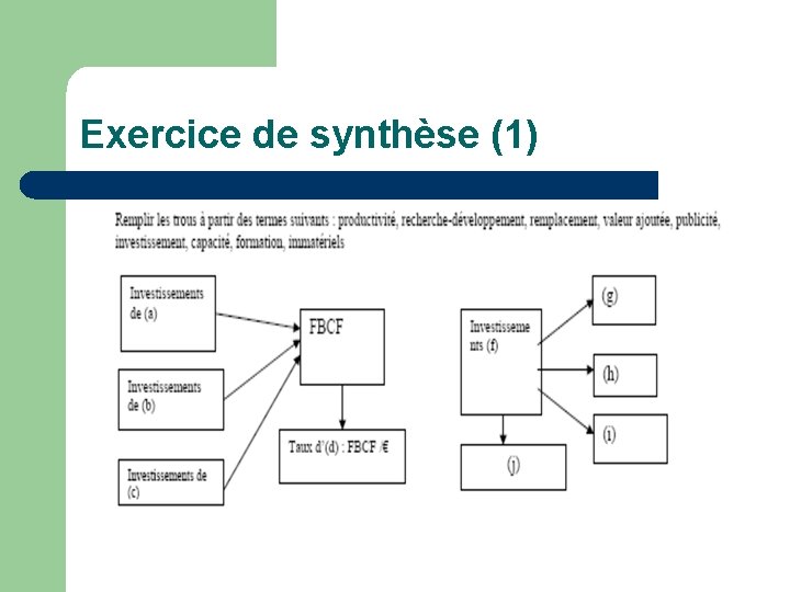 Exercice de synthèse (1) 