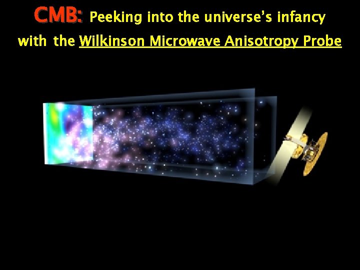 CMB: Peeking into the universe’s infancy with the Wilkinson Microwave Anisotropy Probe Dhiman Chakraborty