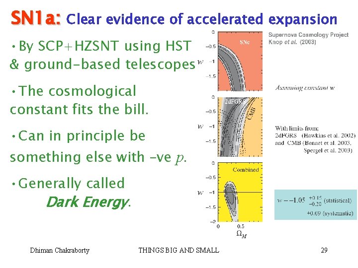 SN 1 a: Clear evidence of accelerated expansion • By SCP+HZSNT using HST &