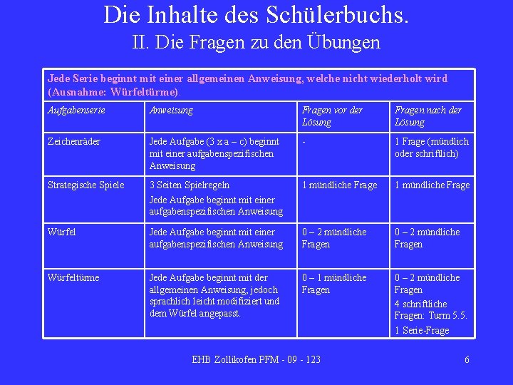 Die Inhalte des Schülerbuchs. II. Die Fragen zu den Übungen Jede Serie beginnt mit