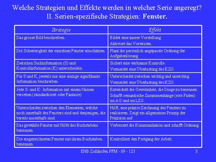 Welche Strategien und Effekte werden in welcher Serie angeregt? II. Serien-spezifische Strategien: Fenster. Strategie