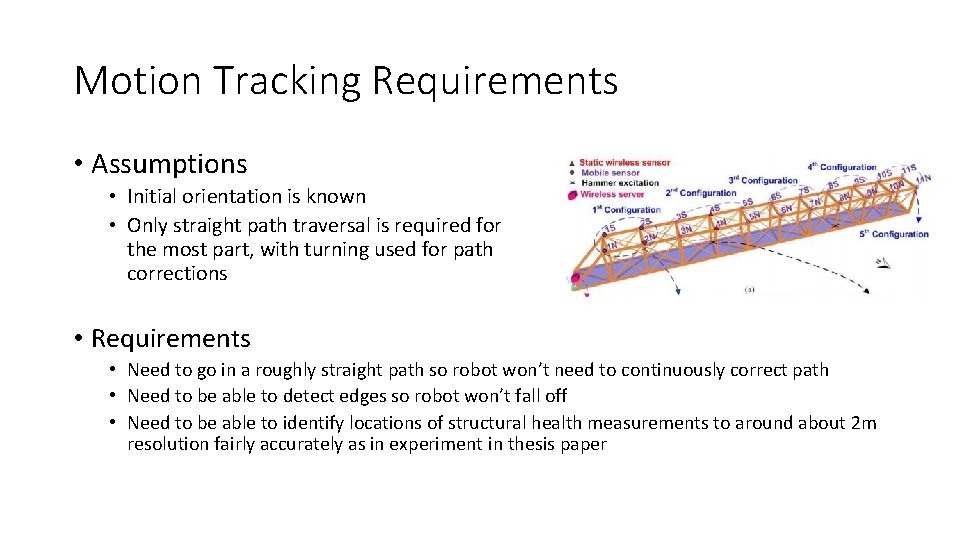 Motion Tracking Requirements • Assumptions • Initial orientation is known • Only straight path