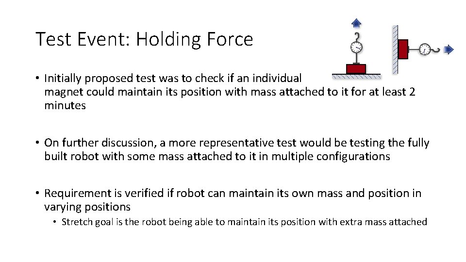 Test Event: Holding Force • Initially proposed test was to check if an individual
