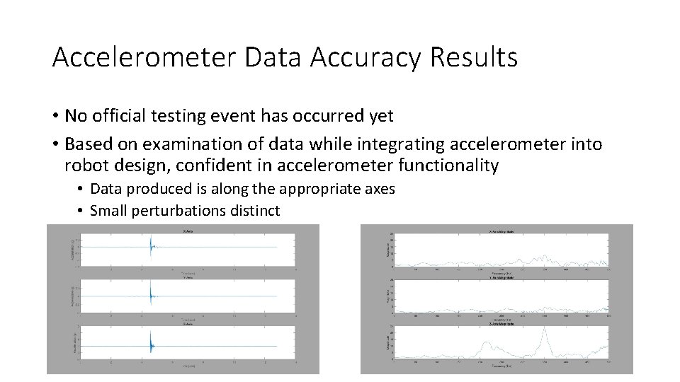 Accelerometer Data Accuracy Results • No official testing event has occurred yet • Based