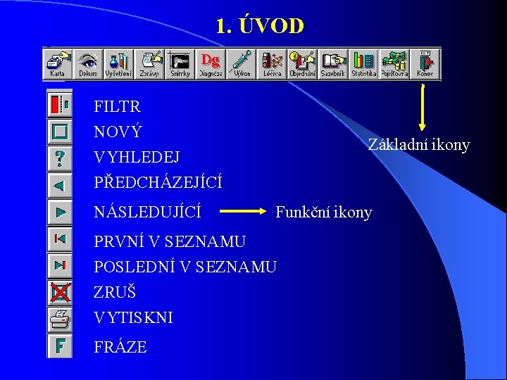 1. ÚVOD FILTR NOVÝ VYHLEDEJ PŘEDCHÁZEJÍCÍ NÁSLEDUJÍCÍ Základní ikony Funkční ikony PRVNÍ V SEZNAMU