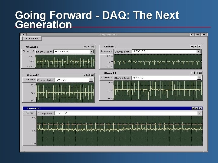 Going Forward - DAQ: The Next Generation 