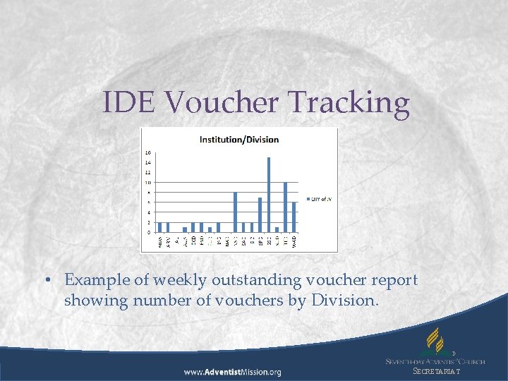 IDE Voucher Tracking GC Treasury receives debits and