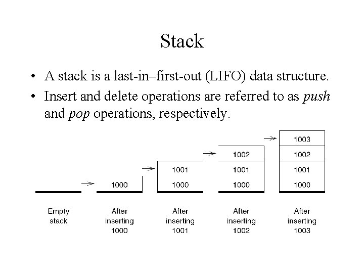 Stack • A stack is a last-in–first-out (LIFO) data structure. • Insert and delete