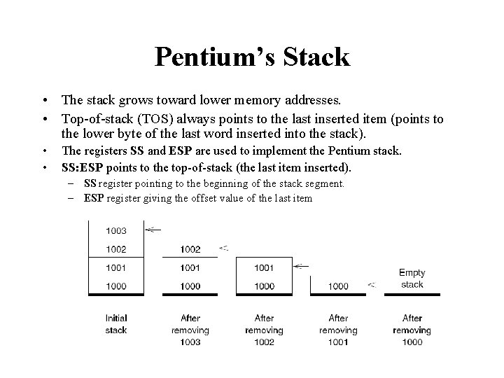 Pentium’s Stack • The stack grows toward lower memory addresses. • Top-of-stack (TOS) always