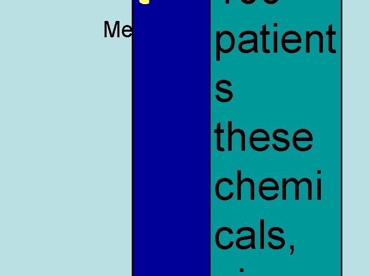t 100 Medical Science patient s these chemi cals, 
