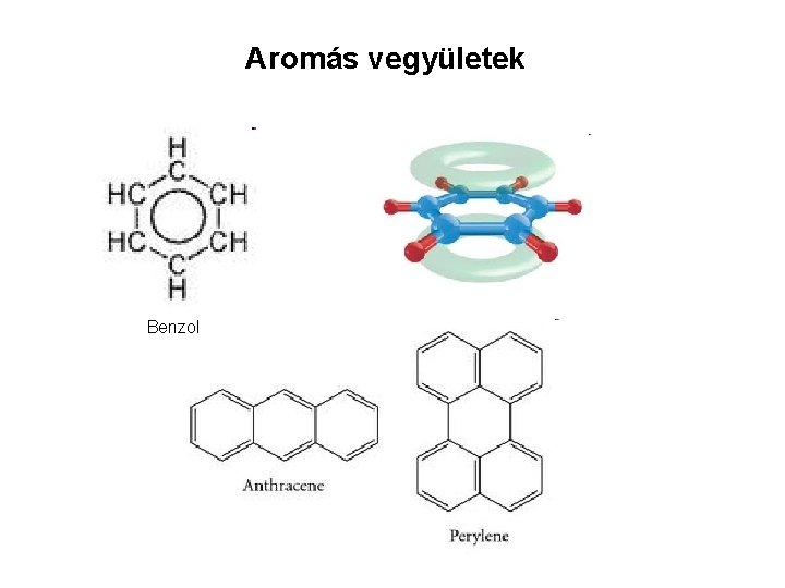 Aromás vegyületek Benzol 